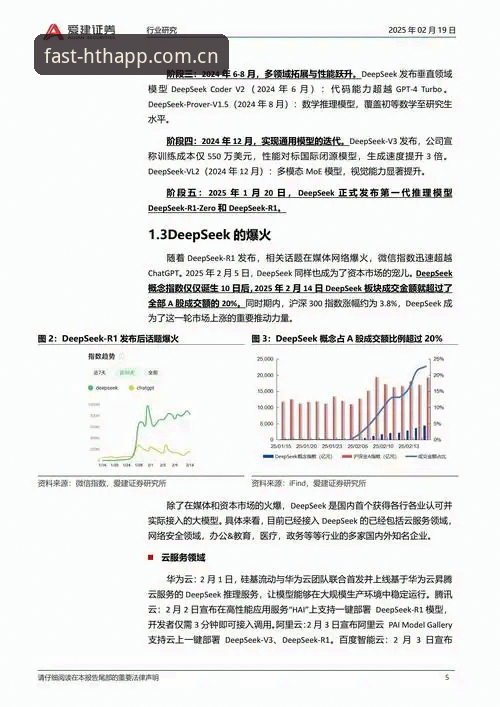 HTH快速注册怎么样 资深行业观察者分享:HTH快速注册的实际体验与趋势分析