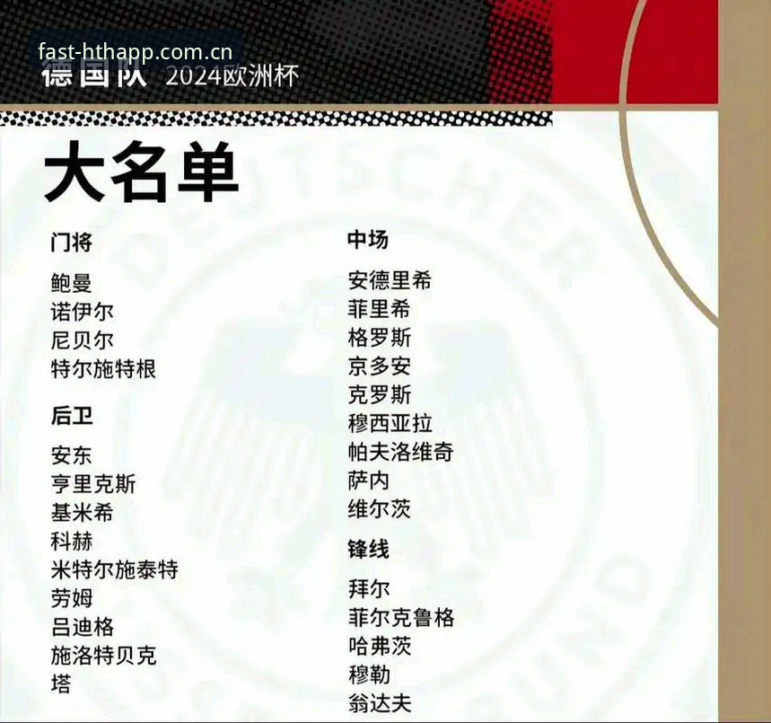 5大看点解析德国队世界杯名单：诺伊尔回归、新星崛起与HTH竞技平台观赛指南