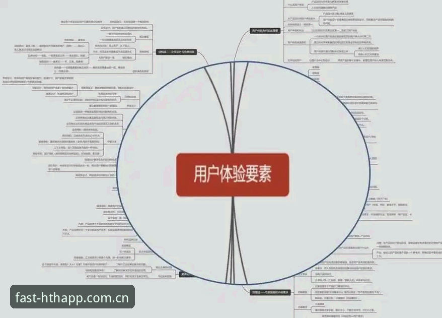 HTH娱乐体验 HTH体育平台深度评测:登录体验、设备兼容性与注册全流程解析