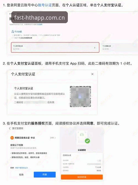 HTH体育平台最新登录实用技巧：从注册到安全操作的完整指南